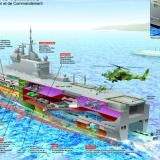 ������ ������� ����������