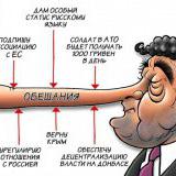 ϸ�� ��������� � ����������� ������