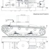 ������ ���������� ����� ����