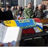 �������������� �������� �������