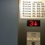 � ������ �������� ��������� �����