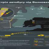 ��� ���� ��� ����������