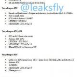  Qualcomm Snapdragon   