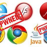 Firefox, Chrome, Safari  IE    