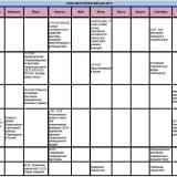 ���������� ������������� ���� ������������� �������