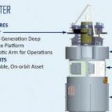 Lockheed Martin    