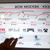 ����� ������ � ���������� �������-������� 100 ���������� ������