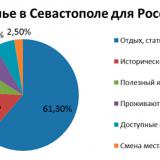   Mesto.ua:           