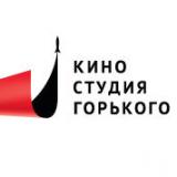 ���������� ��. �.�������� ������������