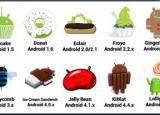   Android   ?