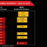   AMD Radeon  2015 