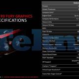 : AMD Radeon R9 Fury:   