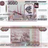 �������� ������� ������������ ������ ������������ 2000� �� ���������