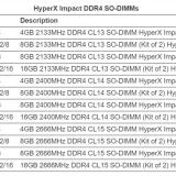 Kingston     HyperX FURY  Impact