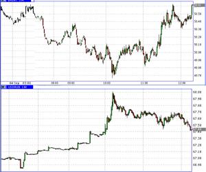 �� �������� ������ �����