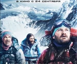 ����� ������� � 1 �� 4 ������� 2015: ���� �� ���� �������� �������