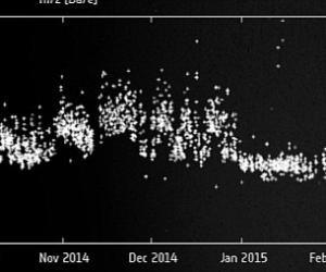     67P/- ,     