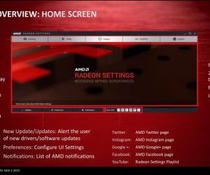 AMD  Catalyst  Radeon Software Crimson Edition