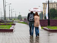 ��������� ��������� ������������� ������� ������������� ���������