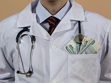 ���������� ��������, ��������, ������� ���������� ���������