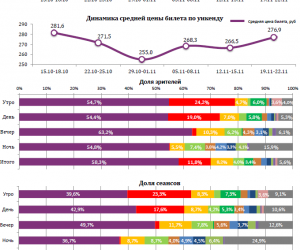      47 .  c 19  22  2015 
