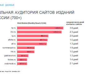   KP.RU           