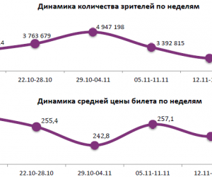   .  47.       19  25  2015 