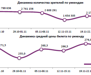      48 .  c 26  29  2015 
