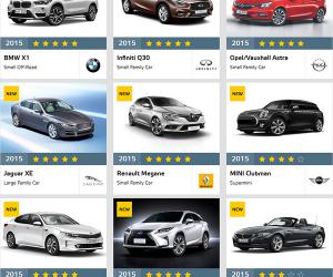 Kia Sportage, Jaguar XF  BMW X1    Euro NCAP