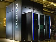  Google ,    D-Wave 2X    