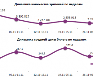   .  49.       3  9  2015 