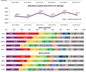      50 .  c 10  13  2015 