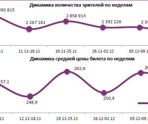   .  50.       10  16  2015 