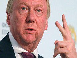 ��� ������� ������� - ��� �������� ����������