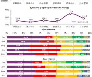      52 .  c 24  27  2015 