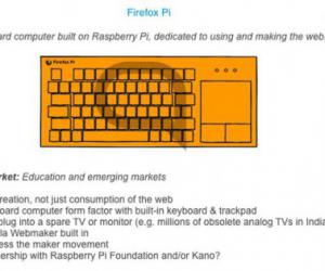 : Mozilla     Firefox OS
