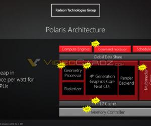      AMD Polaris