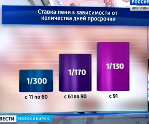  2016    