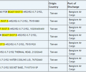 : NVIDIA GP104 Pascal:     