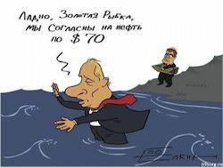 ������ ���������� ����� ������