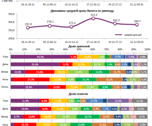     1-2  2016.  c 31   10  2016 