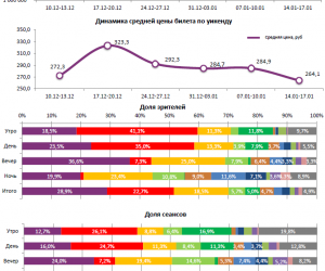      3  2016.  c 14  17  2016 