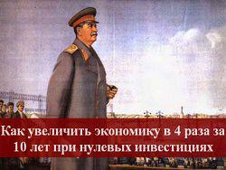 ���������� ����������� ���������� �����������