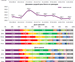      4  2016.  c 21  24  2016 