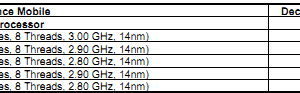 Intel     Skylake  Celeron