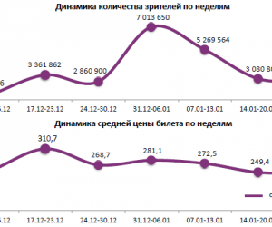   .  4.       21  27  2016 
