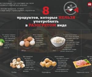 �������� ��������� ��������, �������� ����� ���������