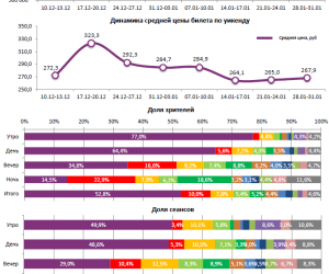      5  2016.  c 28  31  2016 