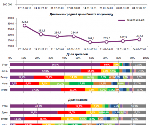      6  2016.  c 4  7  2016 