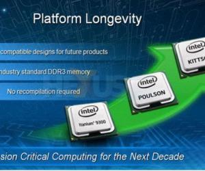 HP Enterprise   Intel Itanium  2025 